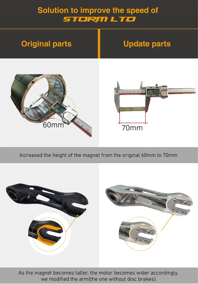 UPDATE KIT MOTORS for DUALTRON STORM LIMITED