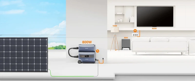 BUNDLE S - Centrale électrique balcon 800W + Centrale électrique Runhood F2400 + 2 modules PV Trina Vertex S+ 440W